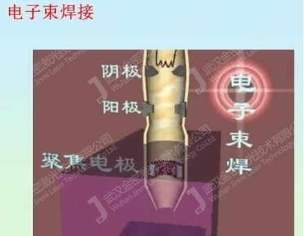 真空電子束焊接